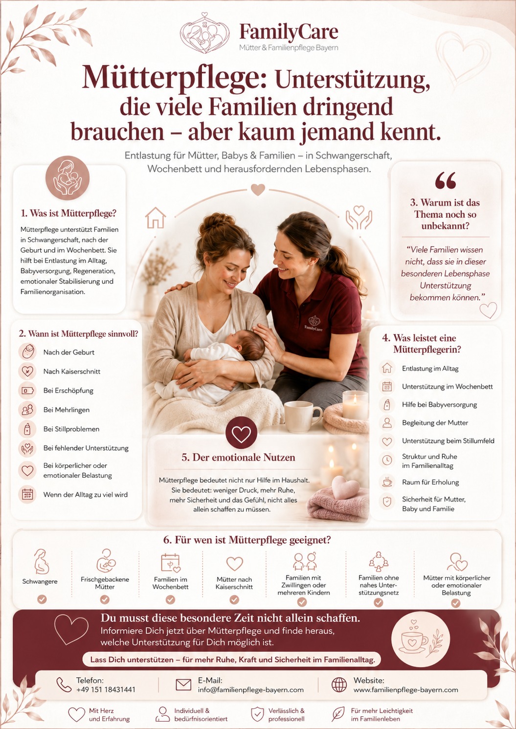 Infografik: Mütterpflege – Unterstützung, die viele Familien dringend brauchen